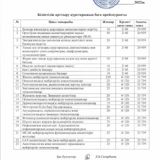 Прейскурант