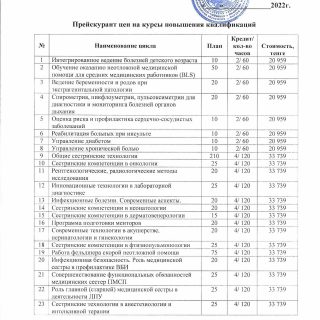 Прейскурант