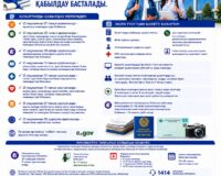 ҚЫЗЫЛОРДА МЕДИЦИНАЛЫҚ ЖОҒАРЫ КОЛЛЕДЖІ ОҚУҒА ШАҚЫРАДЫ!