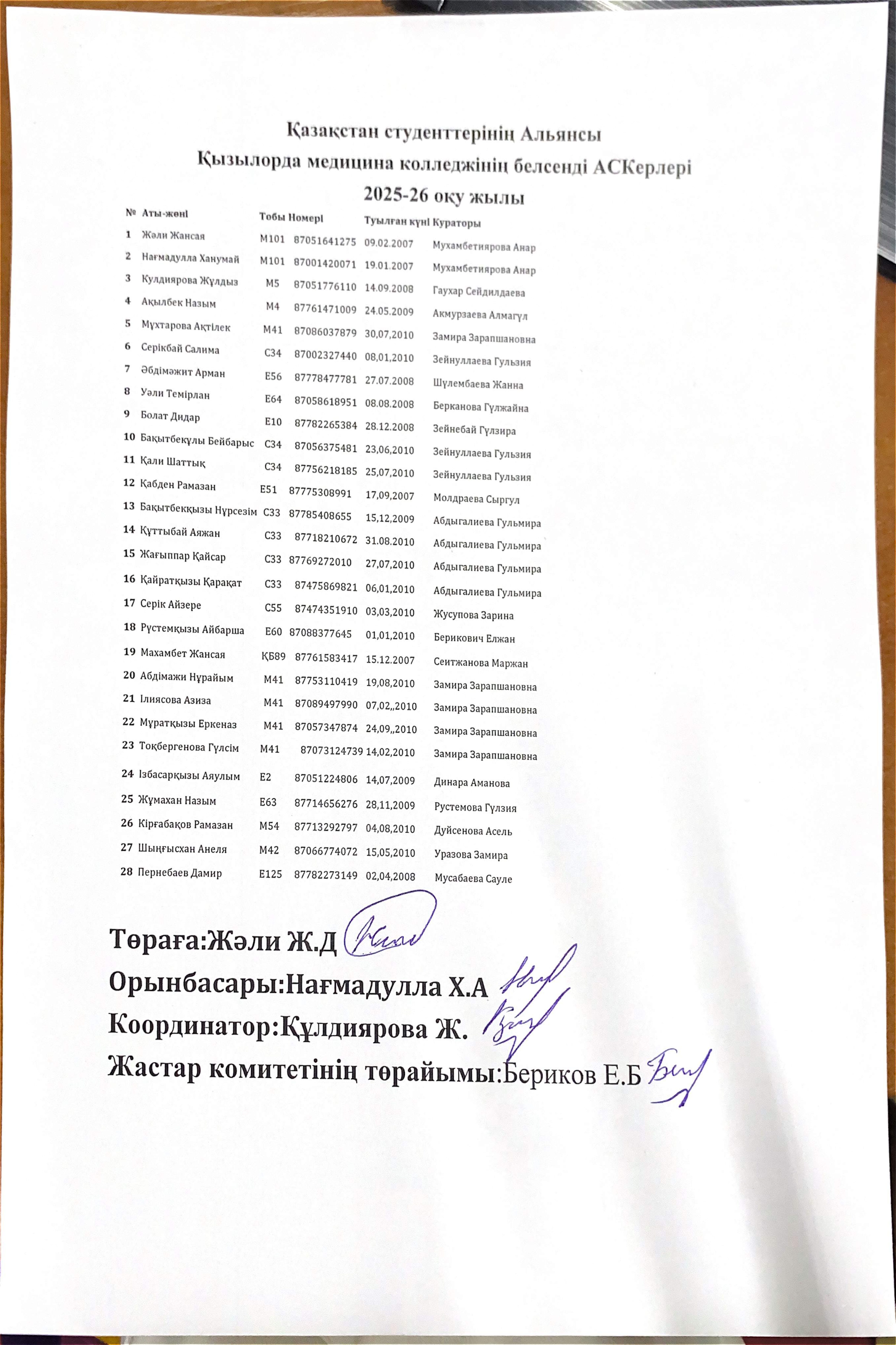 Альянс 2025-2026ж Тізімдері_compressed