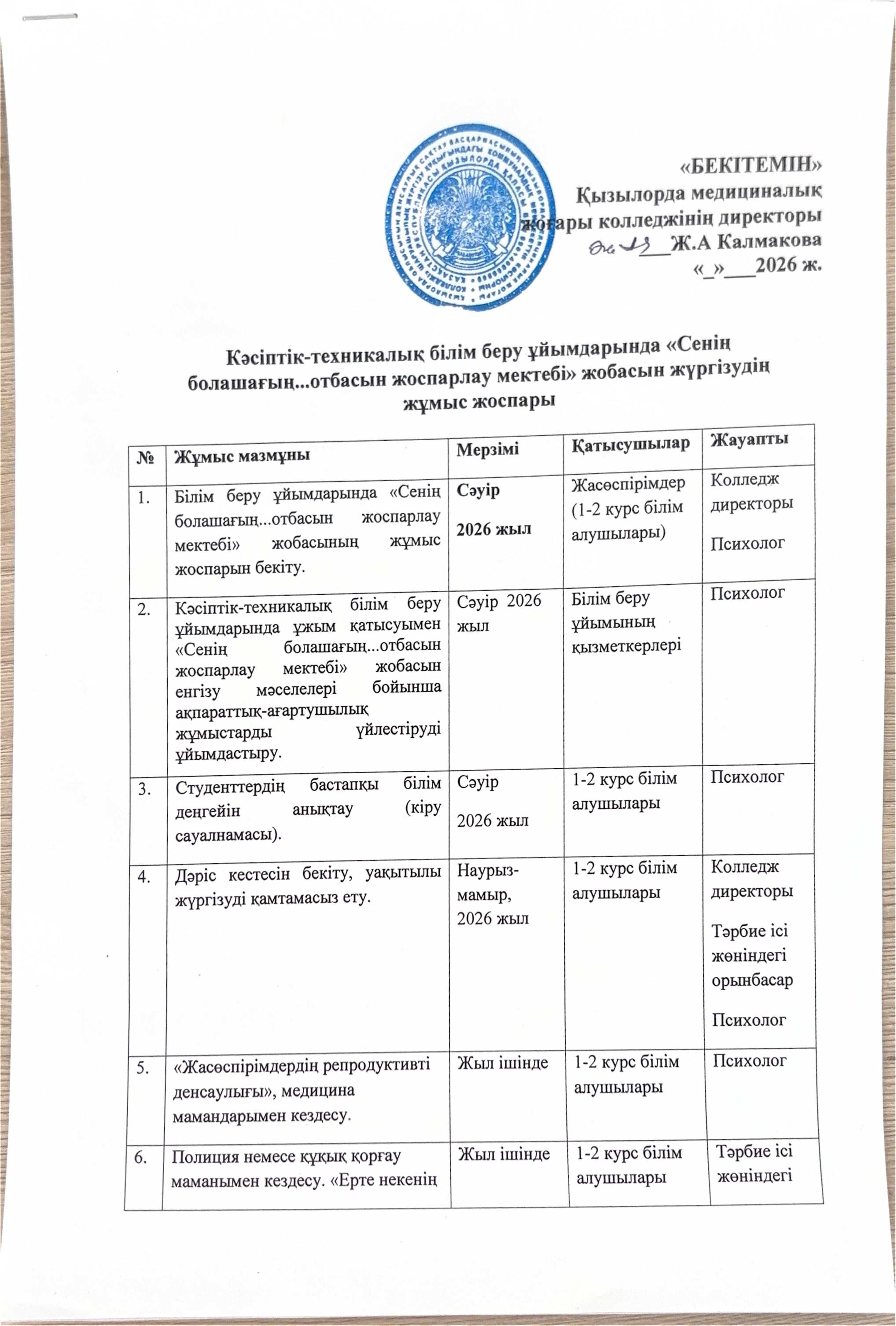 Отбасы жоспарлау жоспары
